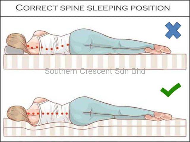 Correct spine sleeping position