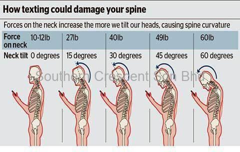 How texting can damage your spine