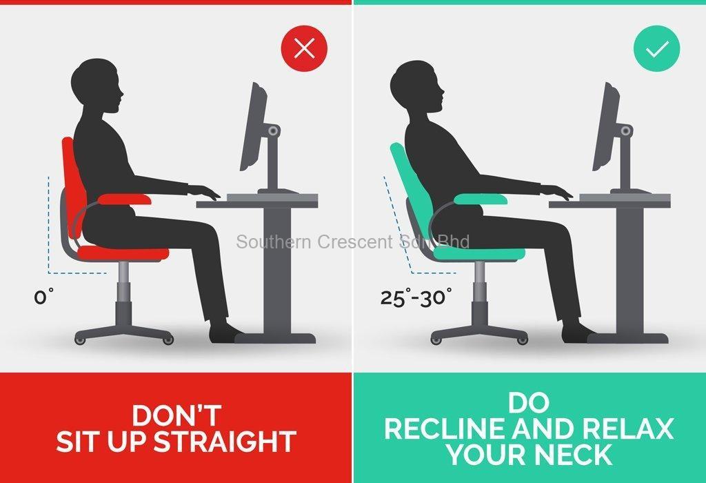 The idea sitting angle